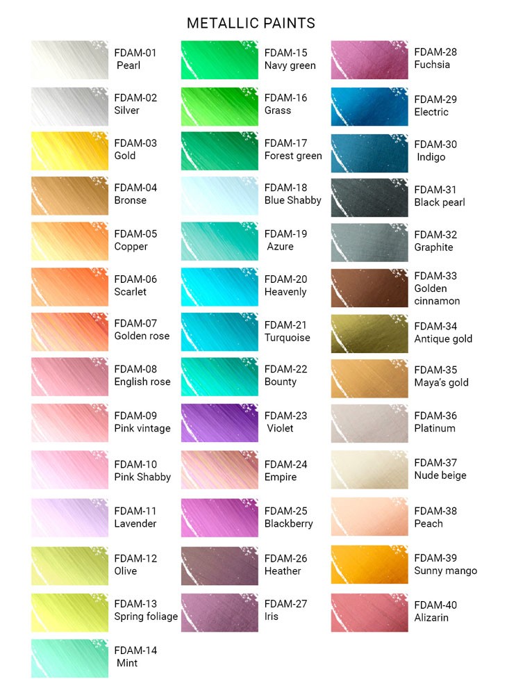 Farba metalik, kolor Lazur, 30ml - foto 0  - Fabrika Decoru